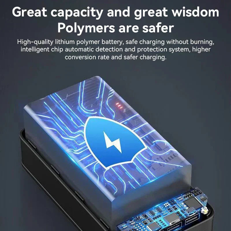 100000mAh Power Bank – Ultra Fast Charging External Battery for Phones, Tablets & Laptops