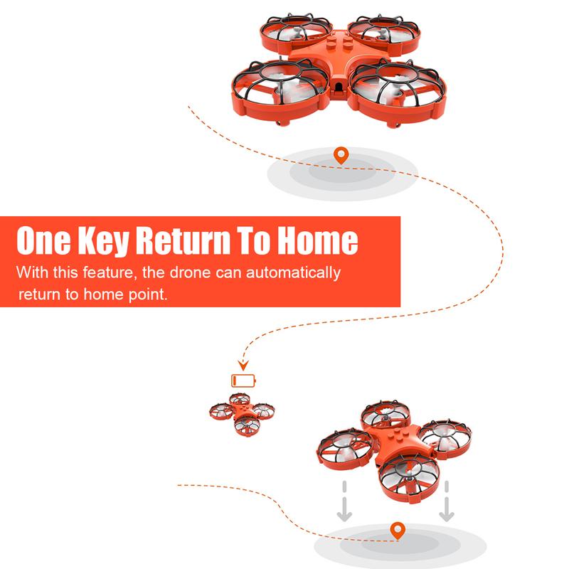 Quadricottero RC - Drone RC Quadricottero - Drone per Bambini