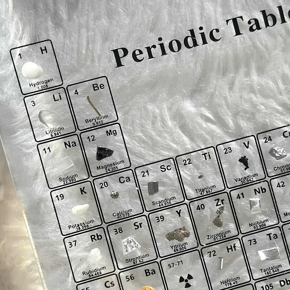 Tavola Periodica Illuminata con Elementi Reali Esposizione Decorativa Scientifica