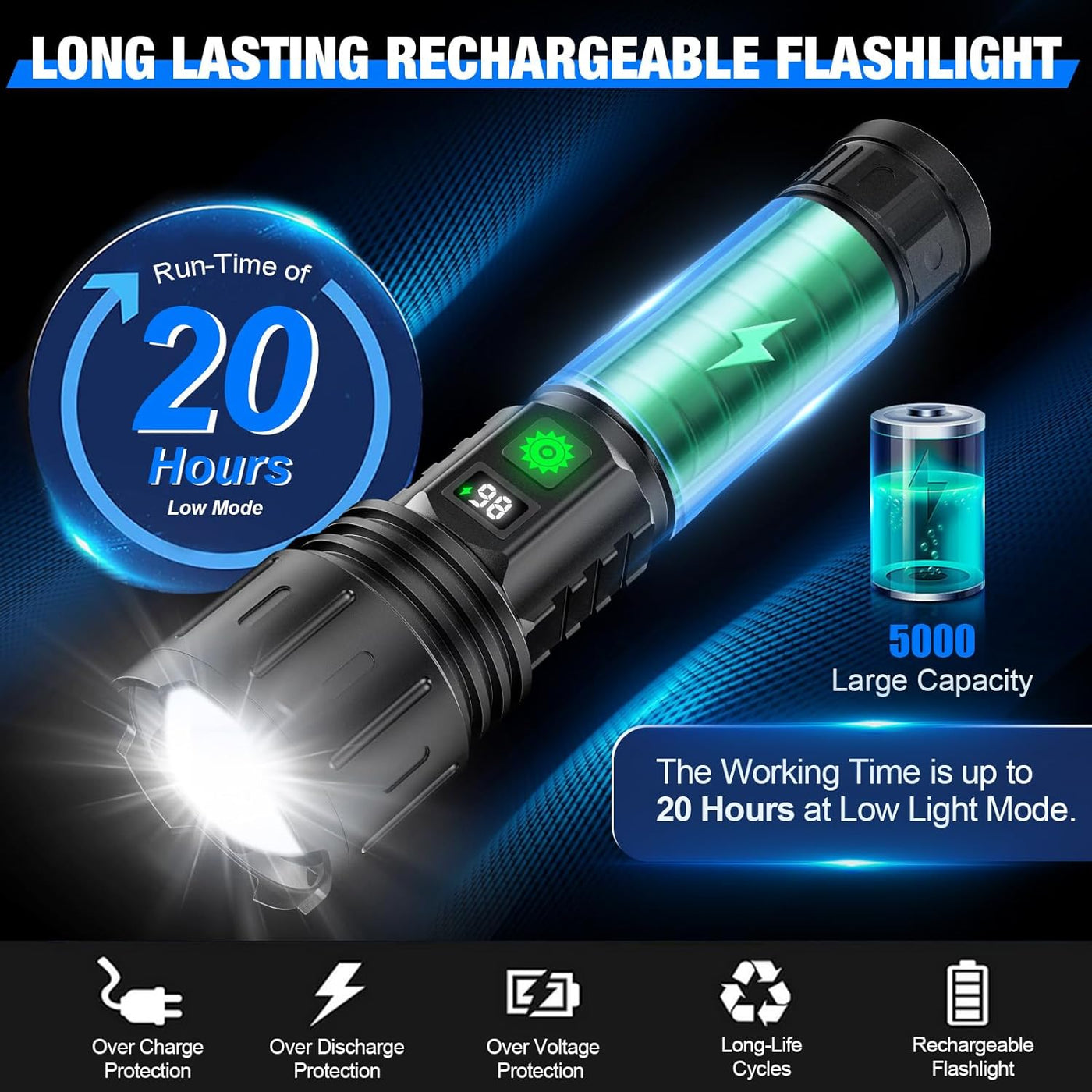La Linterna LED Más Brillante del Mundo – Antorcha de Alta Potencia de 100,000 Lúmenes