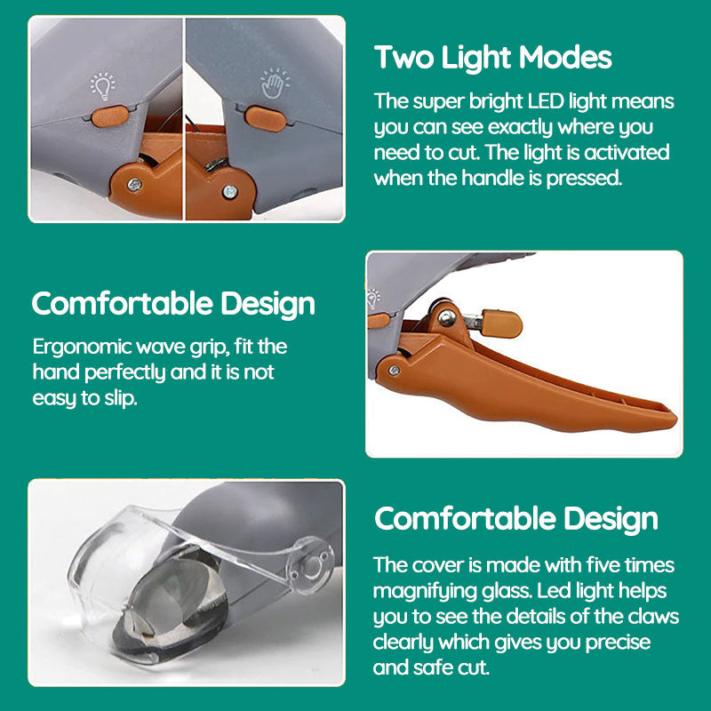 PawGuard Pro Nail Clippers with Advanced Quick Sensors