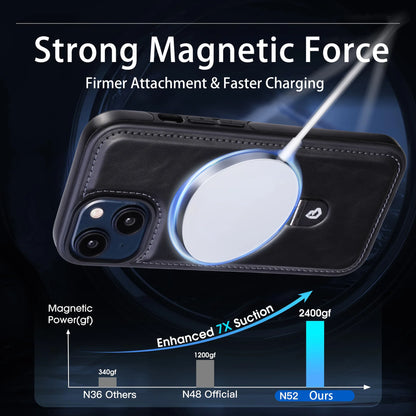 Leather Magnetic iPhone Case | Slim Cover with Ring Holder