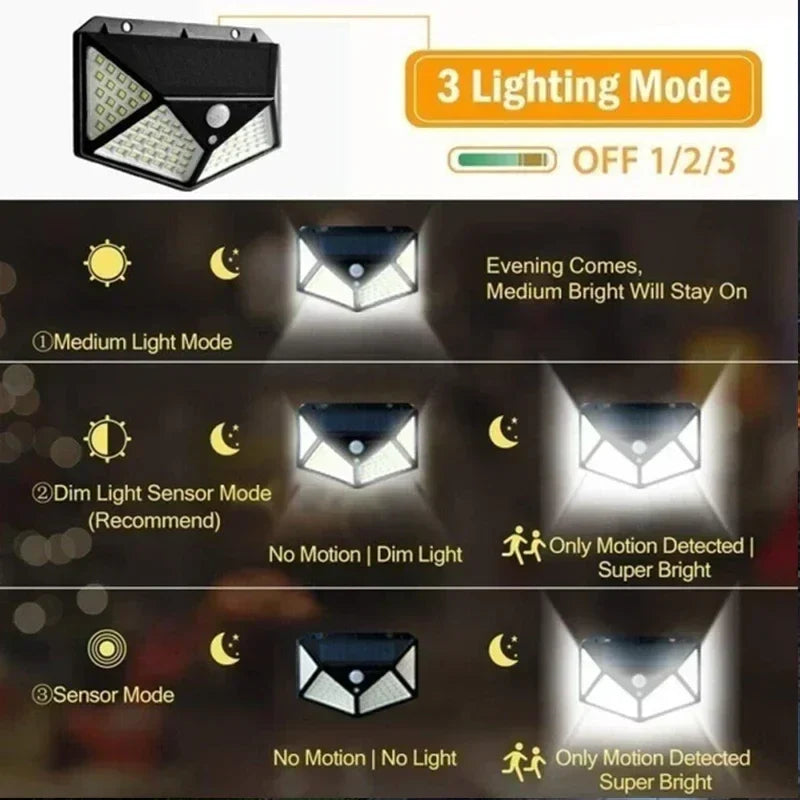 100 LED Solar Motion Sensor Wall Lights Outdoor Waterproof Garden Street Lamp