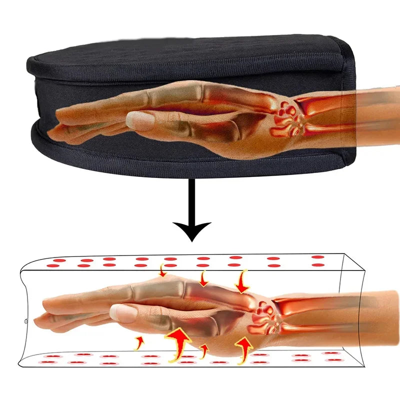 Lumera Rotlicht-Therapiehandschuh zur Linderung von Gelenkschmerzen