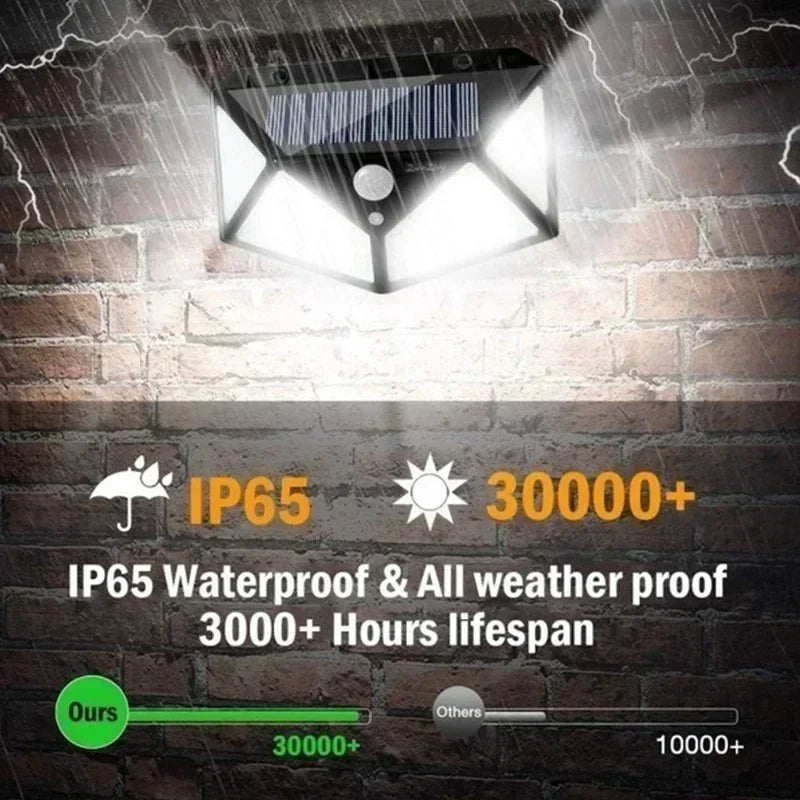 100 LED Solar Motion Sensor Wall Lights Outdoor Waterproof Garden Street Lamp