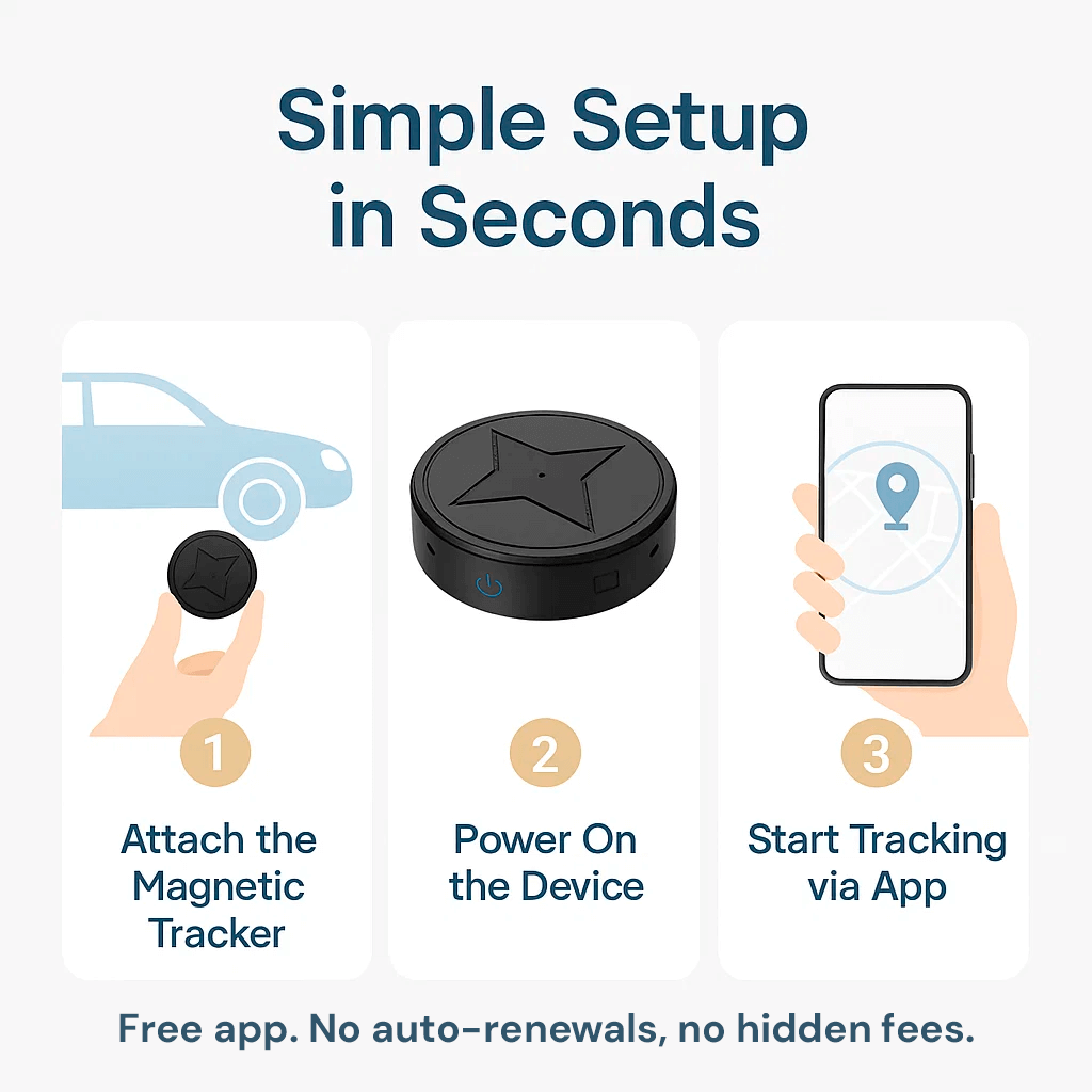 GPS Tracker with Strong Magnetic Attachment | Anti-Loss Vehicle Tracking Device for Cars and Motorcycles
