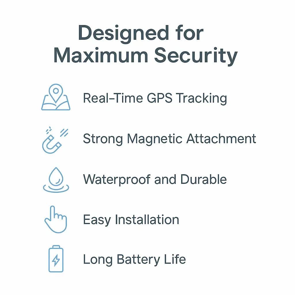 GPS Tracker with Strong Magnetic Attachment | Anti-Loss Vehicle Tracking Device for Cars and Motorcycles