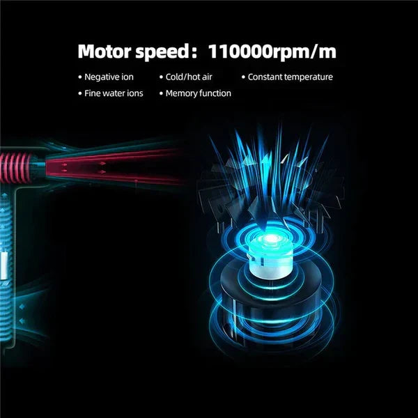 Secador de pelo iónico profesional – Secador de 110,000 RPM con aniones de alta velocidad, difusor y boquillas