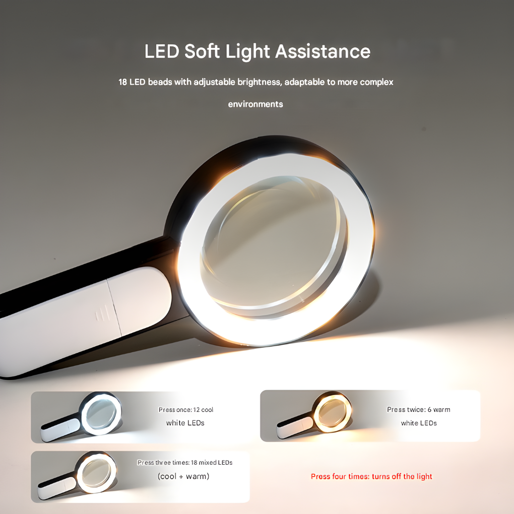 20× Optisk Håndholdt Forstørrelsesglas