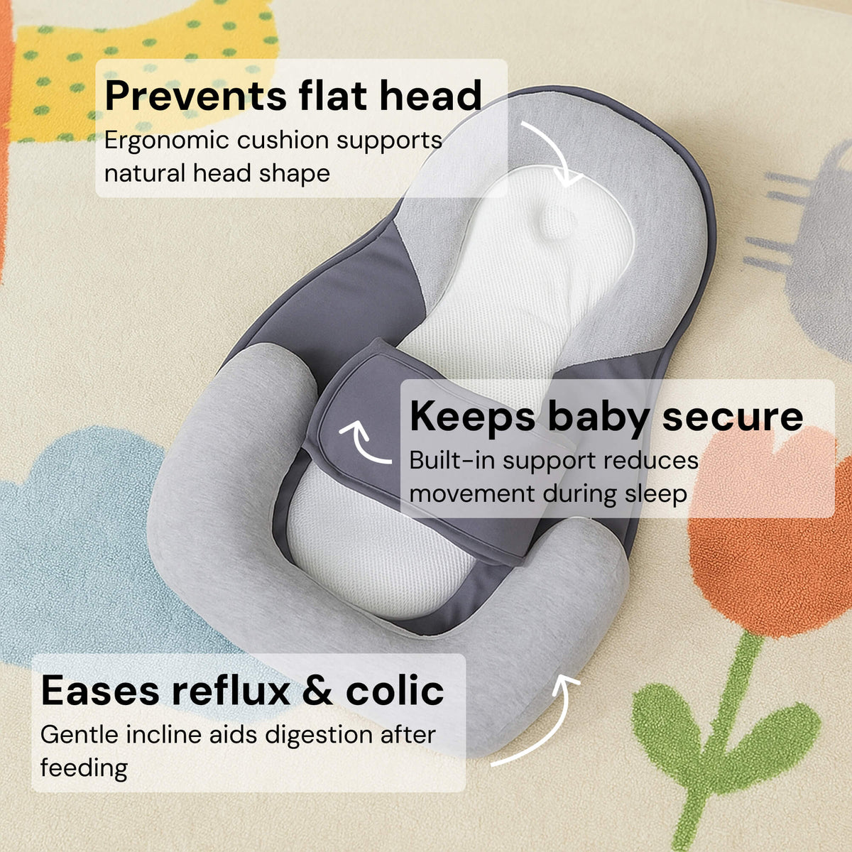 Cuscino per reflusso neonatale – Nido per neonati con cuneo a 15° | Cuscino anti-reflusso portatile e nido per il sonno del bambino per sollievo dal coliche