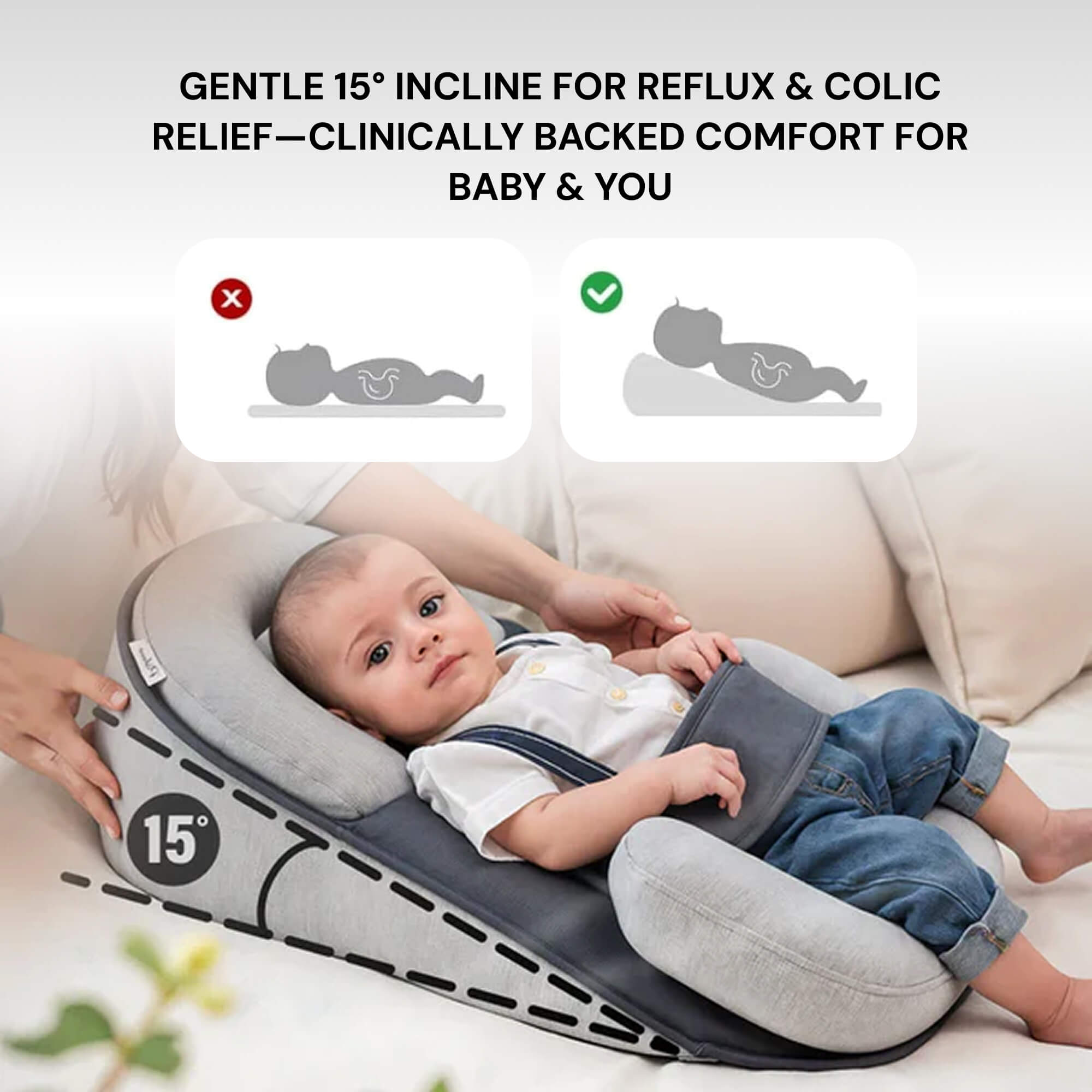 Neugeborenen-Refluxkissenbett – Schlafnest mit 15° Keil | Tragbares Anti-Reflux-Kissen & Baby-Schlafnest zur Kolik-Linderung