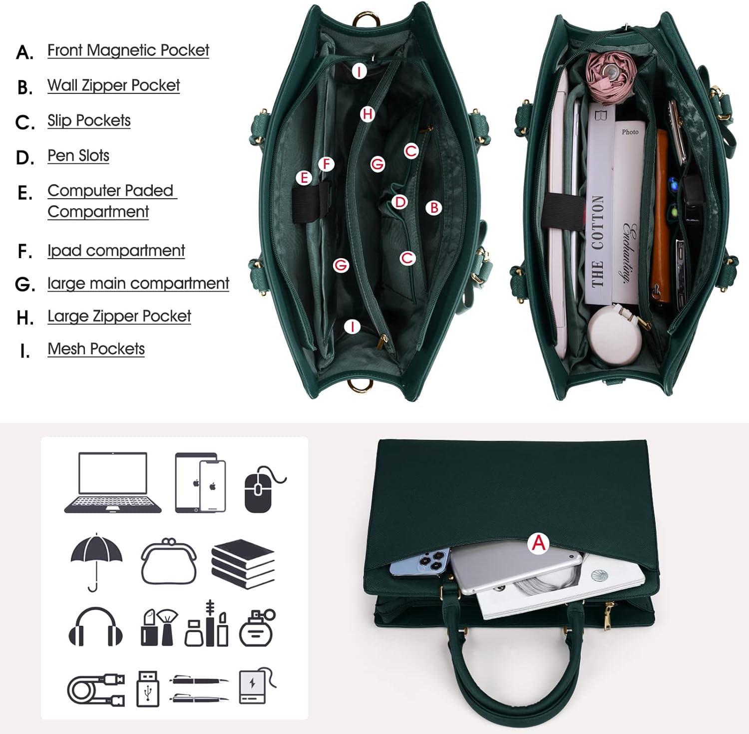 Women’s Work Laptop Tote Bag with Organised Multi-Compartment Layout